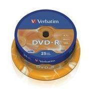 Recordable DVD Disky
