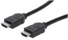 HDMI kabely